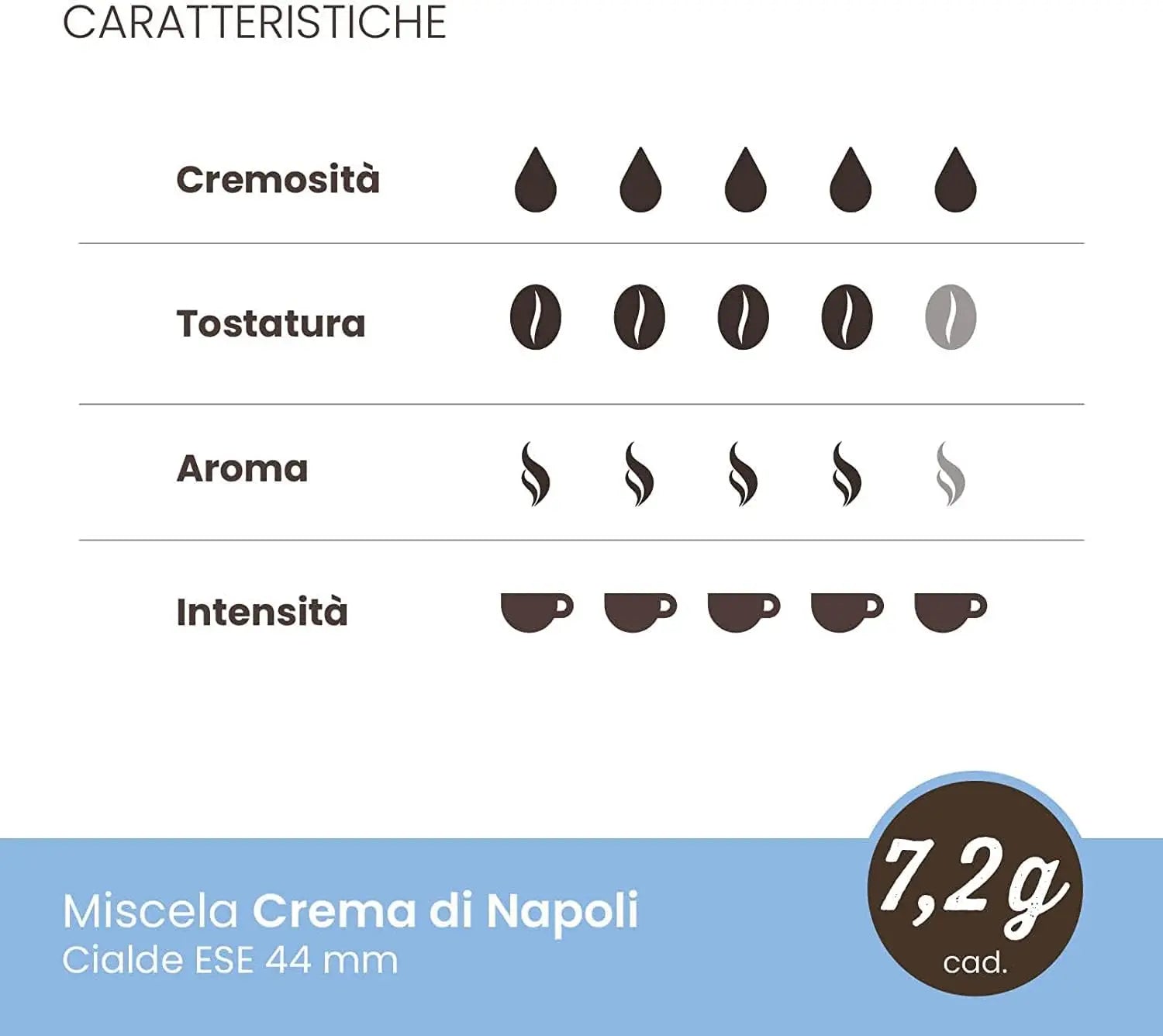 Cialde Caffè Toraldo miscela Crema di Napoli ESE 44 mm (50 Unità)