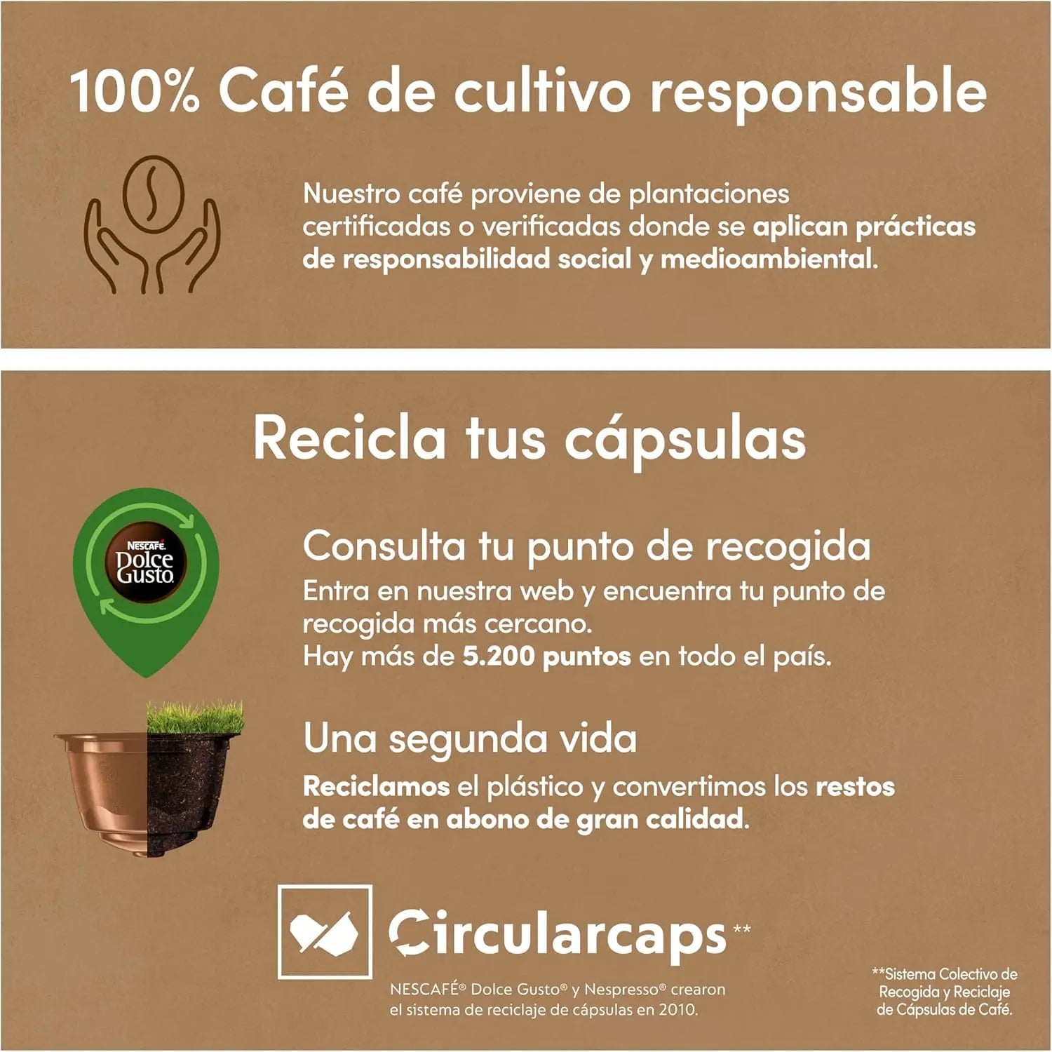 NESCAFÉ Dolce Gusto Ristretto Barista, 48 capsule, Espresso forte, Intensità 9, Caffè tostato intenso (confezione 3 x 16)