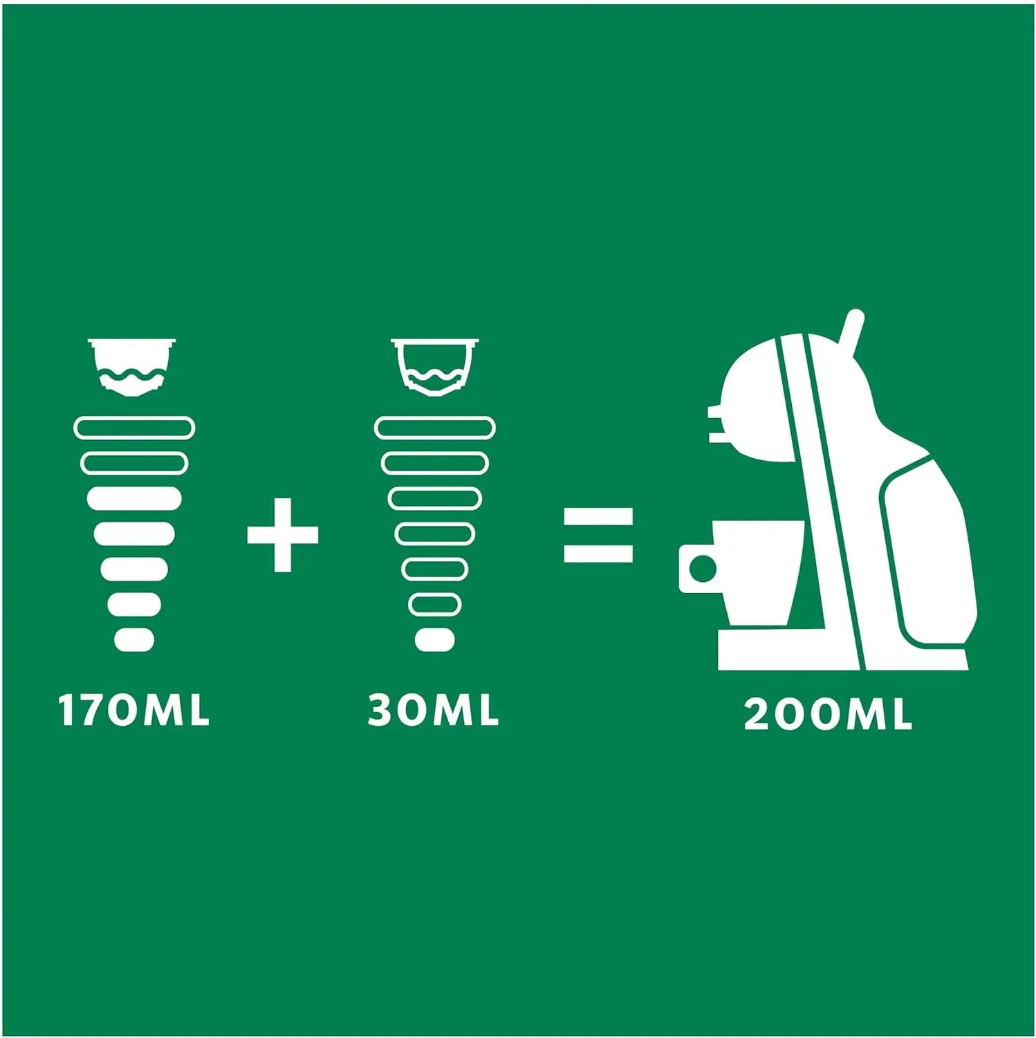 STARBUCKS Capsule di caffè Vanilla Latte Macchiato De Nescafe Dolce Gusto, 36 unità (confezione da 3x12 capsule)