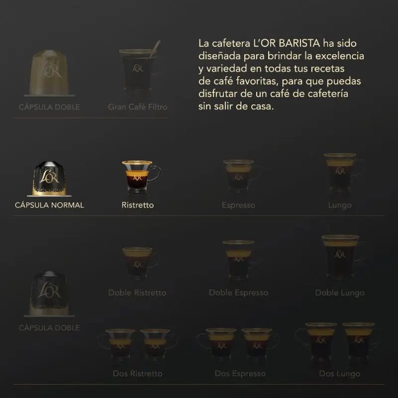 Capsule di caffè L'OR Ristretto intensità 11 (scatola da 50 capsule)