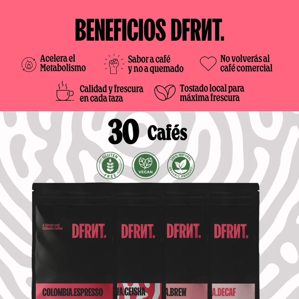 DFRNT. Confezione filtro 2x250gr + Aeropress Go Etiopia Brew - Note al tè nero, ai fiori e al miele - Chicchi di caffè specializzati - Filtro ideale - Resent Roast in Spagna 500g