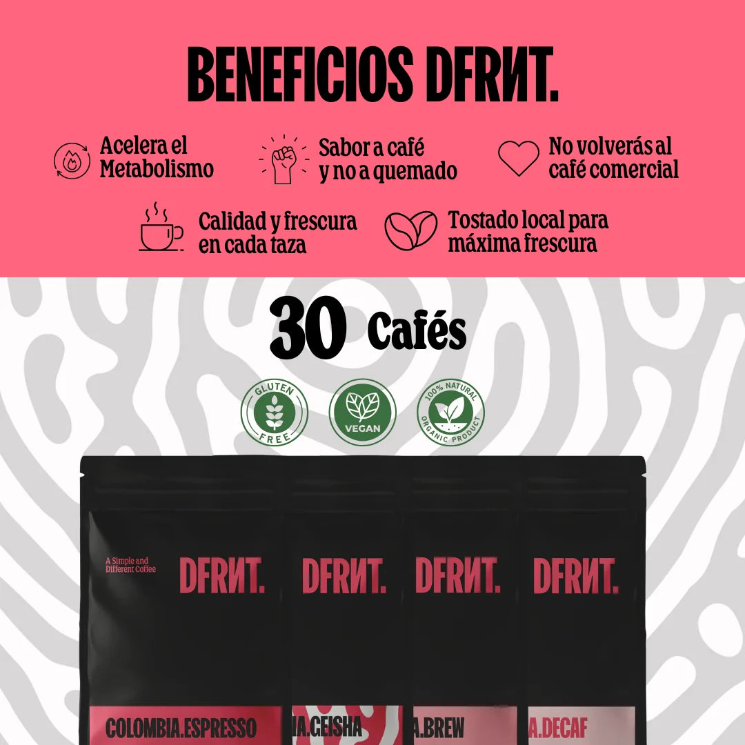 DFRNT. Confezione filtro 2x250gr + Aeropress Go Etiopia Brew - Note al tè nero, ai fiori e al miele - Chicchi di caffè specializzati - Filtro ideale - Resent Roast in Spagna 500g