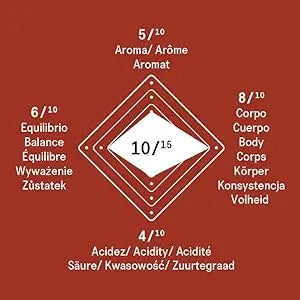 Delta Q - Capsule di caffè macinato Qalidus - Espresso intenso con note caramellate - Intensità 10 - Macinato naturale - 80 capsule