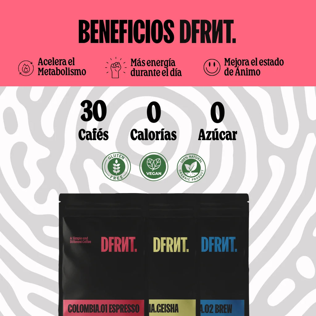 DFRNT.BREW Colombia. Chicchi di caffè specializzati - Preparazione ideale del filtro - Tostatura recente in Spagna - Note su pentola, malto, miele