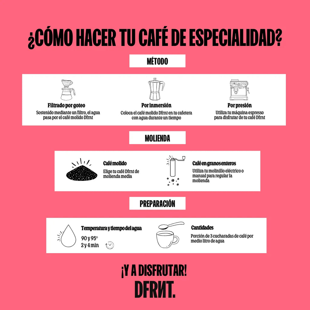 DFRNT. ETIOPIA.BREW Chicchi di caffè specializzati - Filtro ideale - Torrefazione recente in Spagna - Note di tè nero, fiori e miele - 500 g